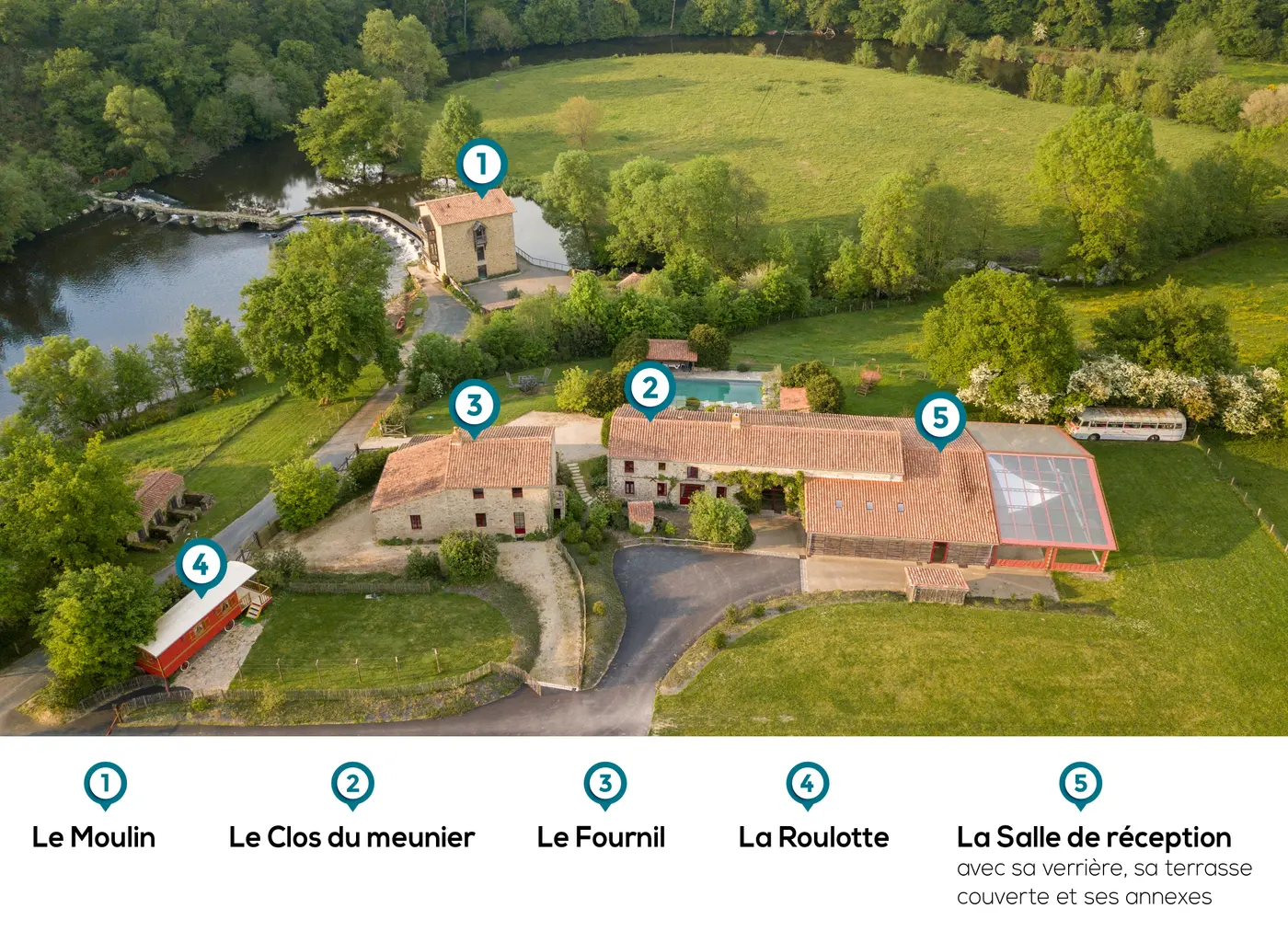 Vue du ciel du site : le Moulin, le Clos du Meunier, le Fournil, la Roulotte et la salle de réception